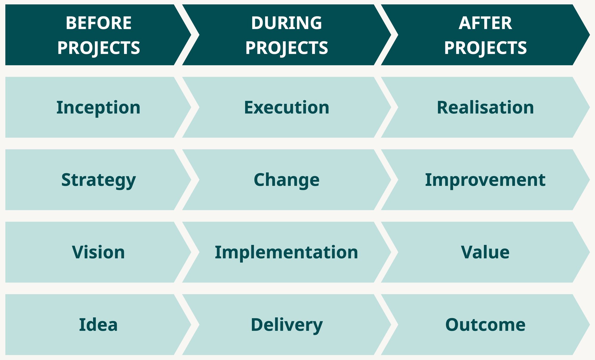 Services - Landscape Services - Landscape