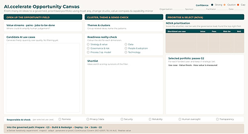 AI Opportunity Canvas AI Opportunity Canvas