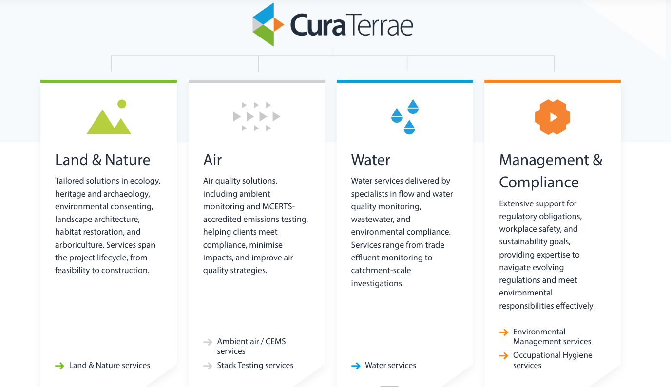 Screenshot 2026-03-31 at 9.54.40 am